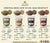 Premium Essential Seeds Combo